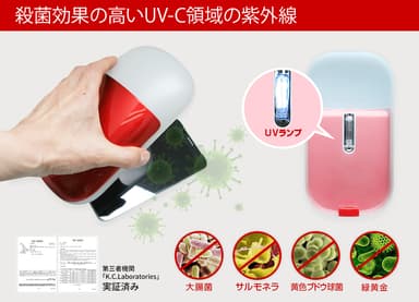 UV-C領域の紫外線で99.9％殺菌