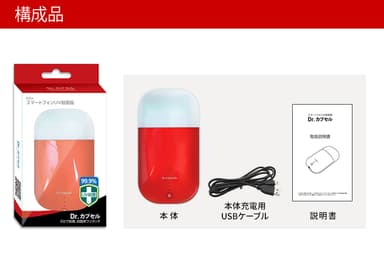 構成品