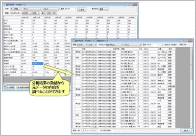 元データの抽出機能