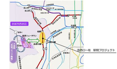 「洛西口～桂　駅間プロジェクト」と周辺まちづくり　イメージ図