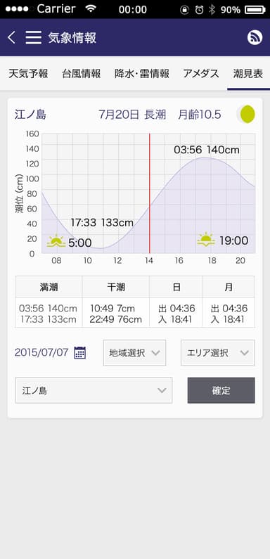 波伝説 潮汐