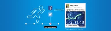 SOCIAL_MARATHON TOKYO 2016
