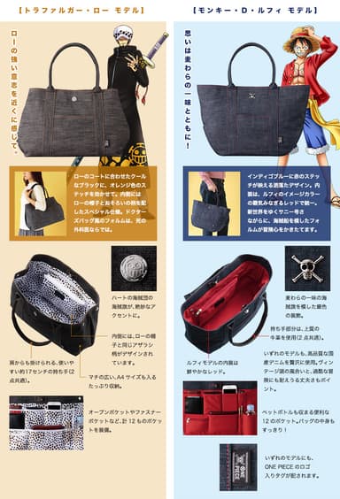 商品一覧