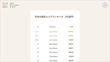 月間ランキング画面2