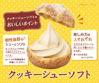 クッキーシューソフト　おいしいポイント