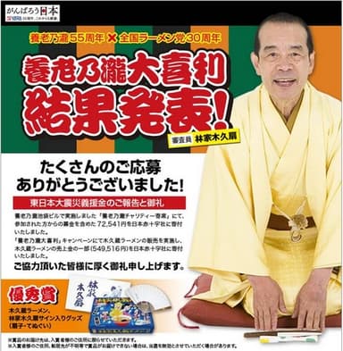 養老乃瀧大喜利キャンペーン