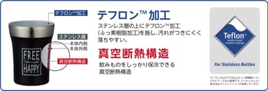 テフロン説明