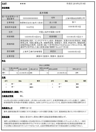『RM中国企業簡易情報ナビ』サービスイメージ