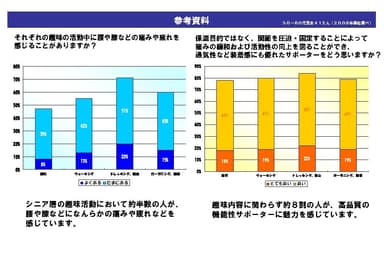 参考資料