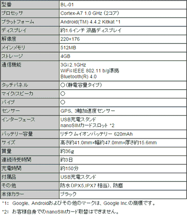 「BL-01」スペック一覧