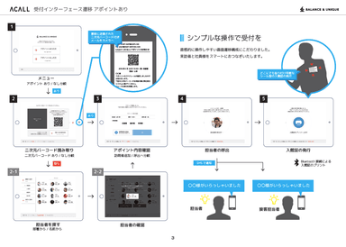 全体フロー図2