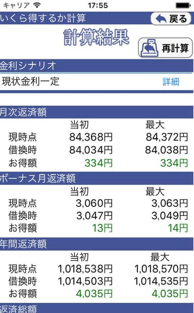 返済額の変化についてチェック