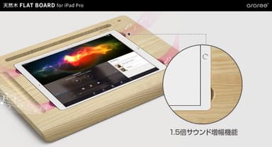 1.5倍サウンド増幅機能