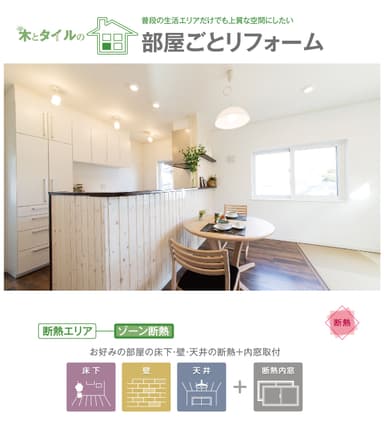 「部屋ごとリフォーム」