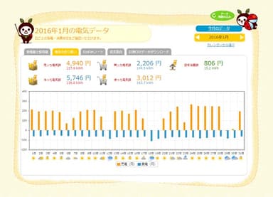 EcoFan会員サイトイメージ