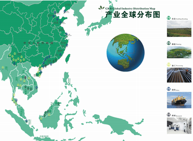 GKRの拠点群