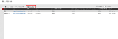 サイト所有者による管理・分析能力を向上