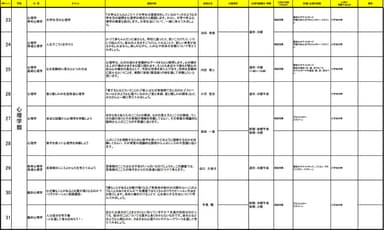 出張講義タイトル3