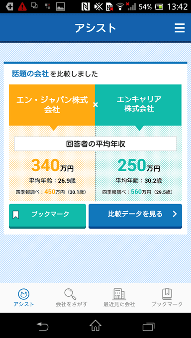 アシスト