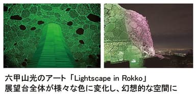 六甲山光のアート 「Lightscape in Rokko」
