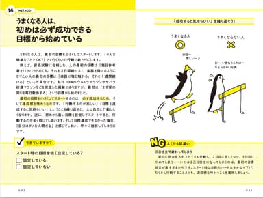 52のメソッドページ2
