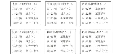 表2（発車時刻）