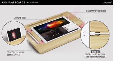 グレードアップして登場
