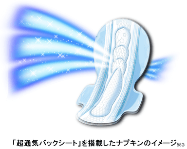 「超通気バックシート」を搭載したナプキンのイメージ