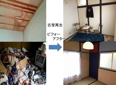 古家再生　ビフォーアフター3