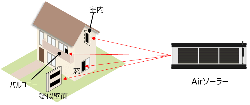 住宅施設におけるフィルム型ペロブスカイト太陽電池の導入実証が 東京都の推進事業に採択