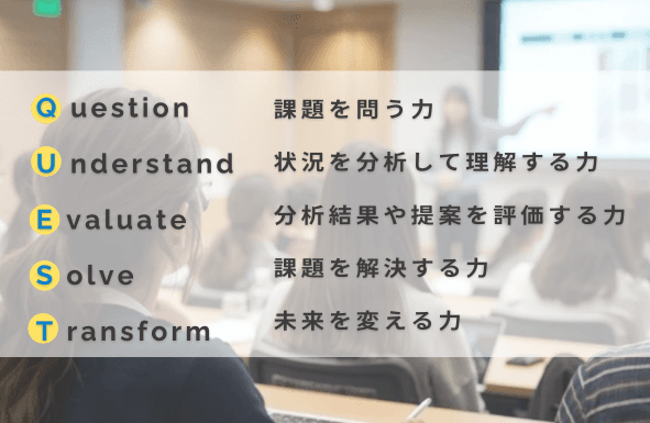 新たな1年生対象のキャリア教育、 未来を切り拓く「QUESTプログラム」を2026年度から始動