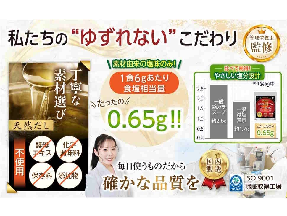 塩分量は一般的な製品の約1/4※!酵母エキス不使用の「自然派 鶏がらスープの素(中華風味)」新登場