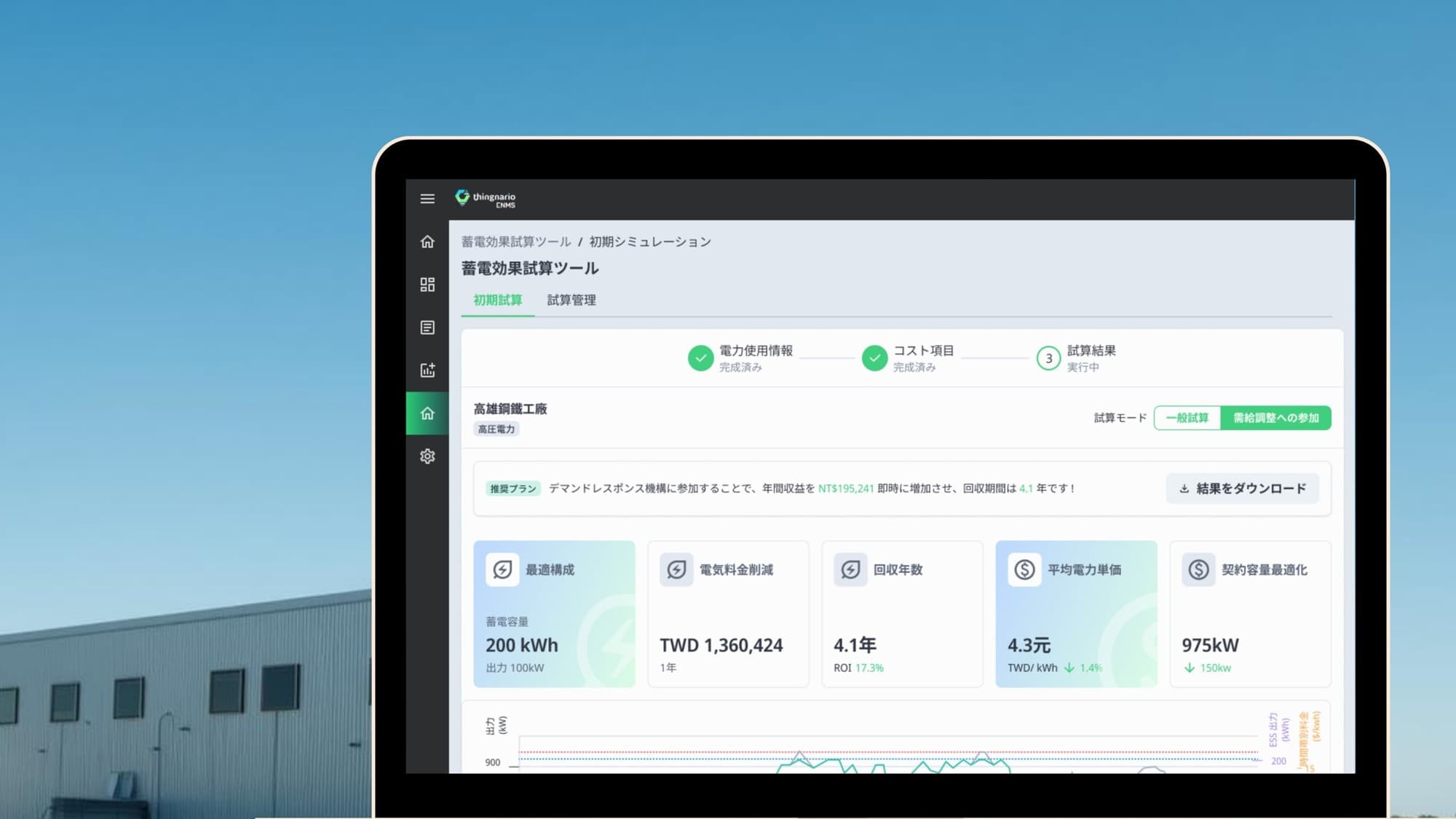 AIで太陽光“ムダゼロ化” シングナリオ株式会社、国内化学工場の蓄電池制御システムEnMS導入事例を公開