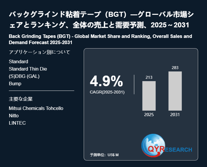 バックグラインド粘着テープ(BGT)業界の競合環境分析2026:主要メーカーの戦略、ランキング、優位性