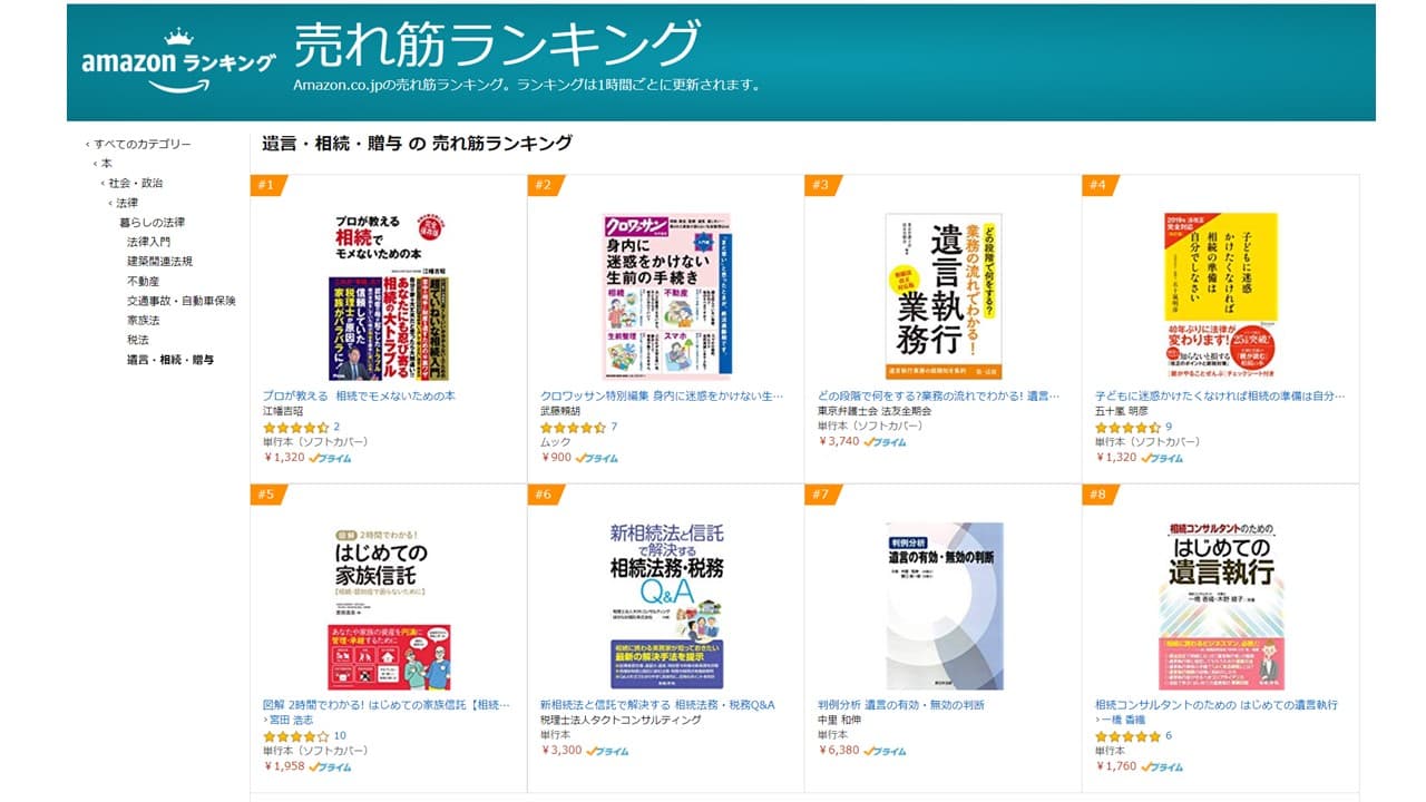 Amazon売れ筋ランキングで1位になりました!