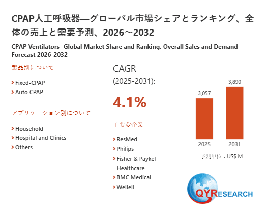 CPAP人工呼吸器市場戦略レポート2026:競合状況、成長要因、投資リスク