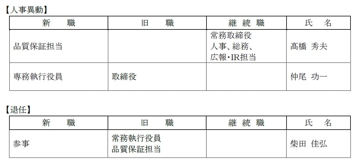 人事異動のお知らせ