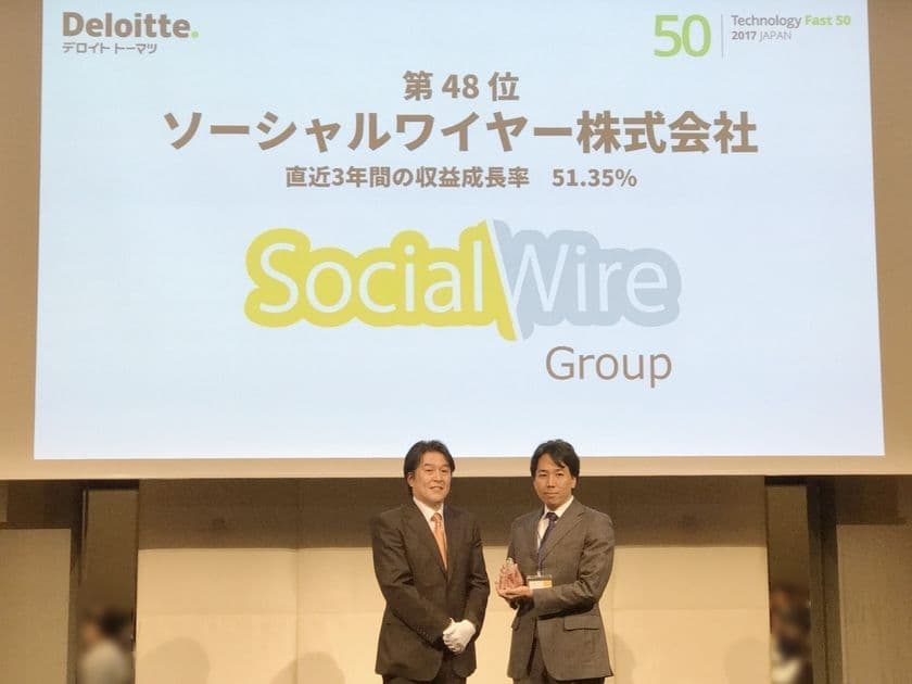 ソーシャルワイヤー、
第15回「日本テクノロジー Fast50」を4年連続5度目の受賞
