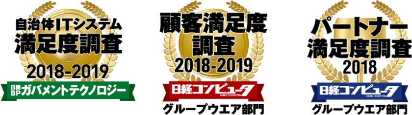 ネオジャパン、
自治体ITシステム満足度調査 グループウエア部門で第1位獲得 
顧客満足度、パートナー満足度と合わせ、同部門3冠に