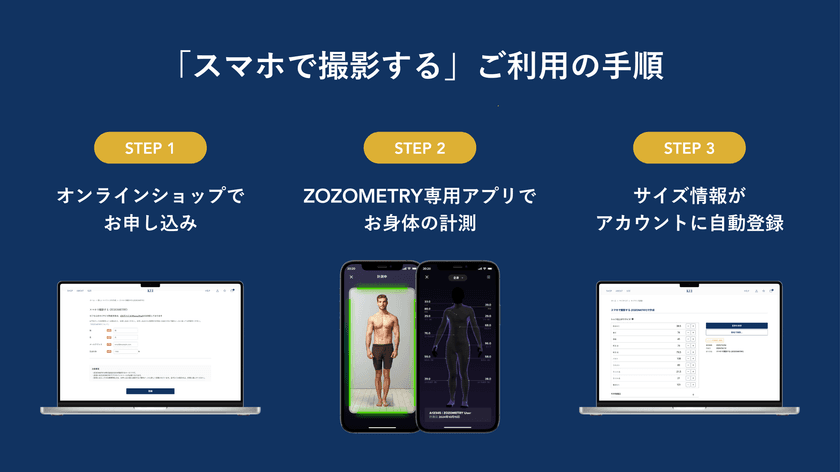 5,400円からのオーダーシャツEC「KEI」がZOZOMETRY導入
1分で計測完了、スマホだけで高精度な採寸を実現