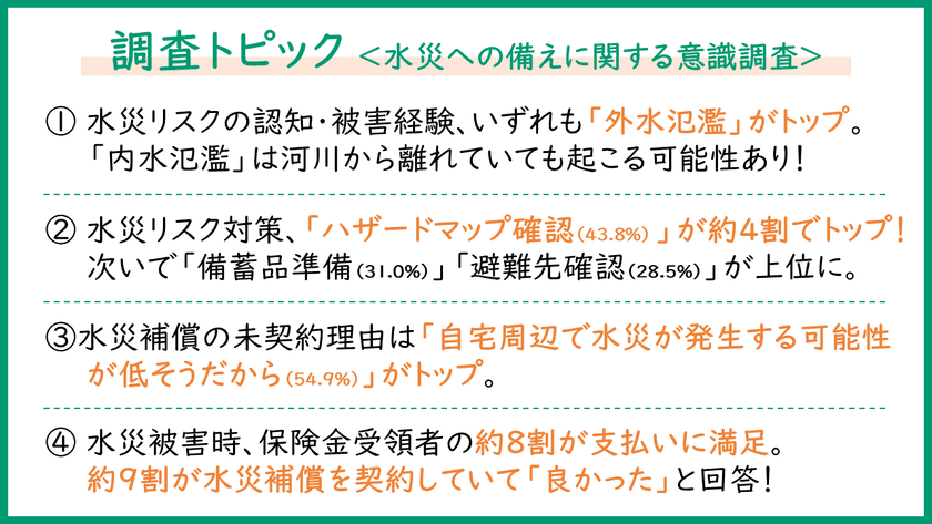 水災は河川から離れていても起こる可能性あり!
