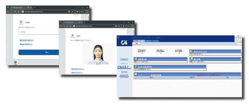 DDSのクラウド認証サービス「EVECLOUD」と
EDUCOMの統合型校務支援システム「C4th」が連携