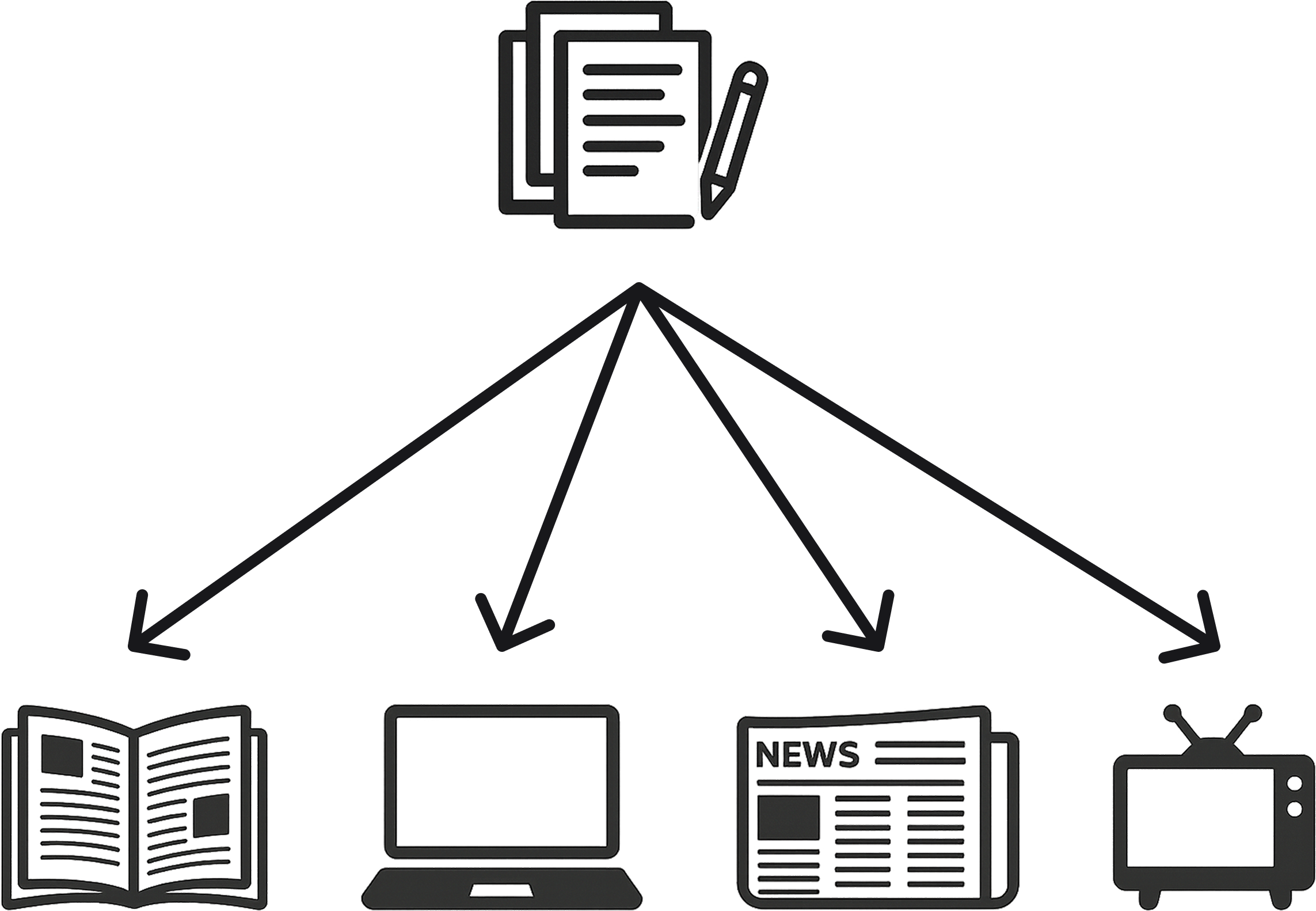 新聞、雑誌、テレビ、ラジオなど各種メディアへの配信イメージ