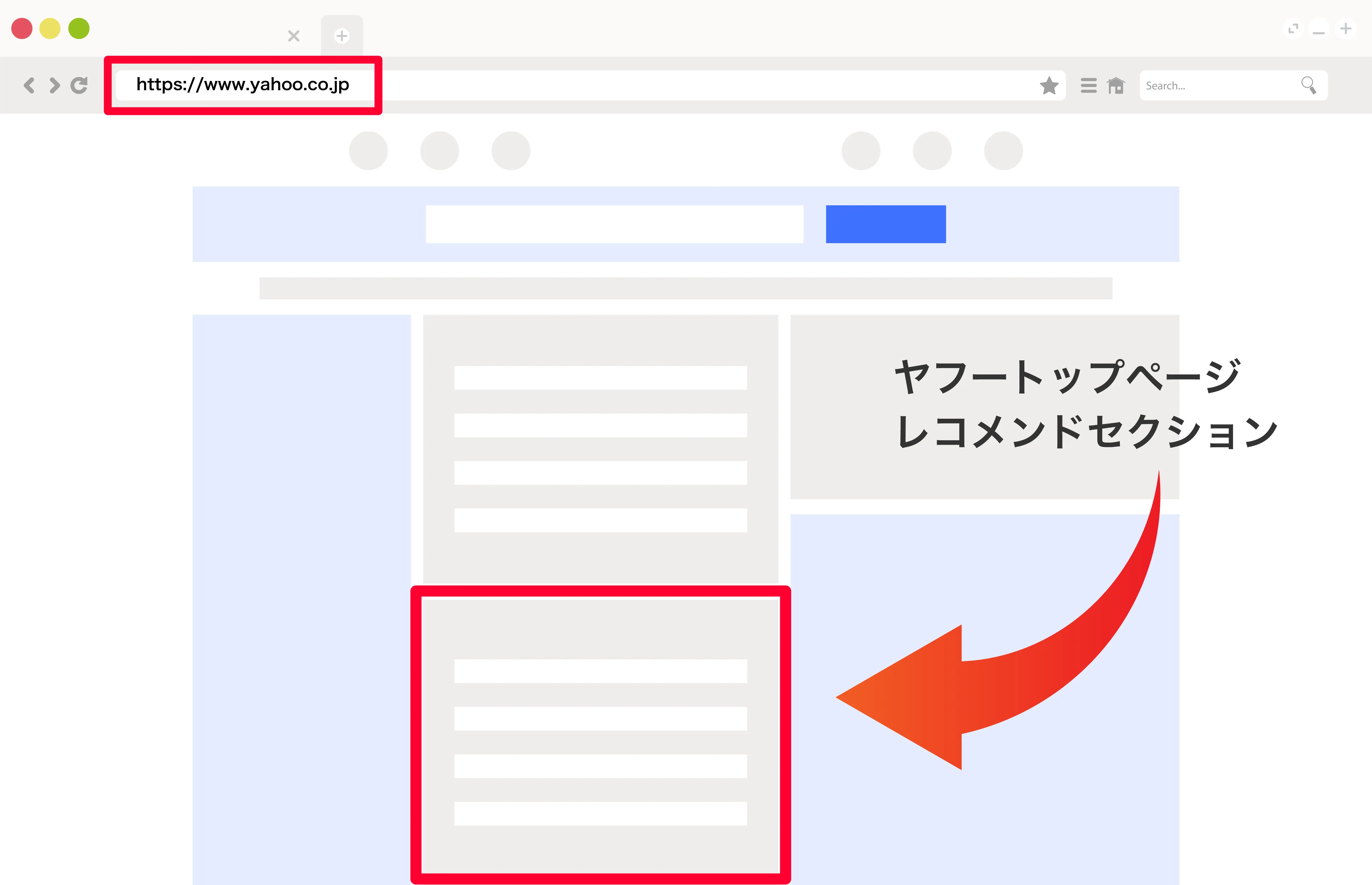 ヤフートップページ レコメンドセクション