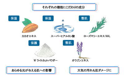 01wvWZLMiNRDjjtXOrDn.png?w=940&h=940