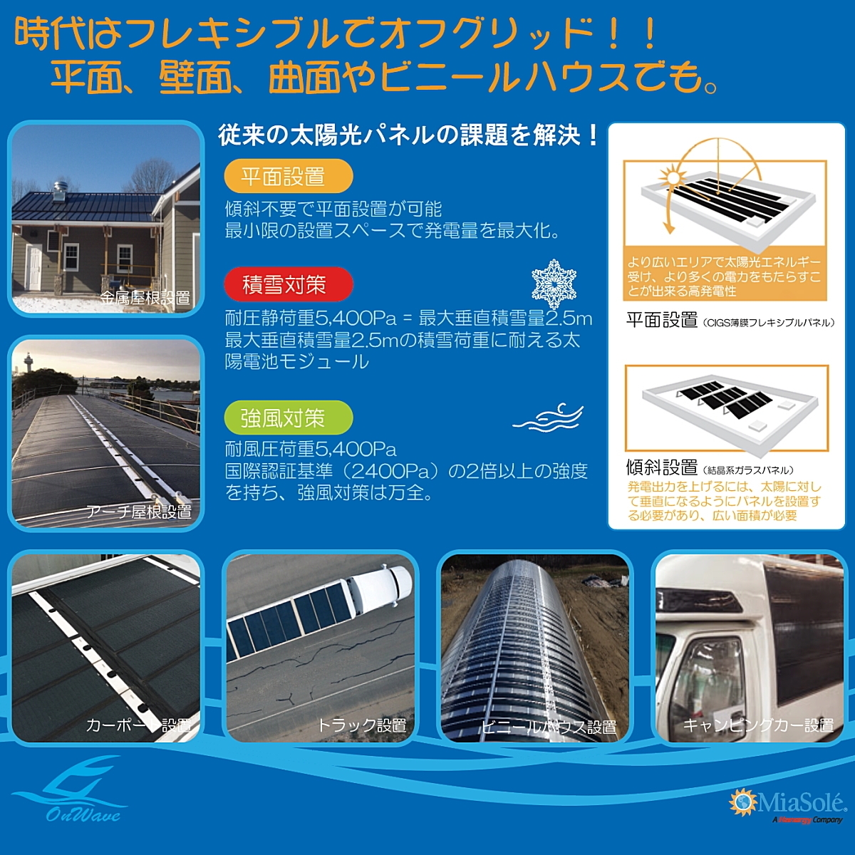 FlexuSolar概要