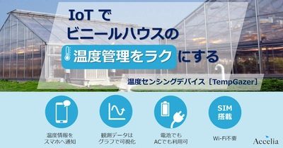 農業 × IoTでビニールハウスの温度管理を効率化！