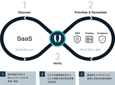 04ZyCUJdpxPVjtK90c7y.png?w=940&h=940