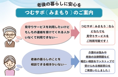高齢者の孤独死問題を解決するための新サービス 「つむサポ(みまもり)」を提供開始