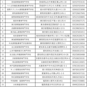 06xJ6qqZmzoKvgI7mFUu.png?w=940&h=940